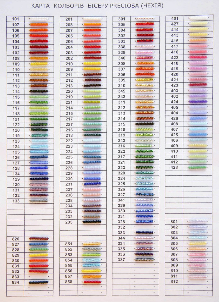 таблица цветов бисера с названиями