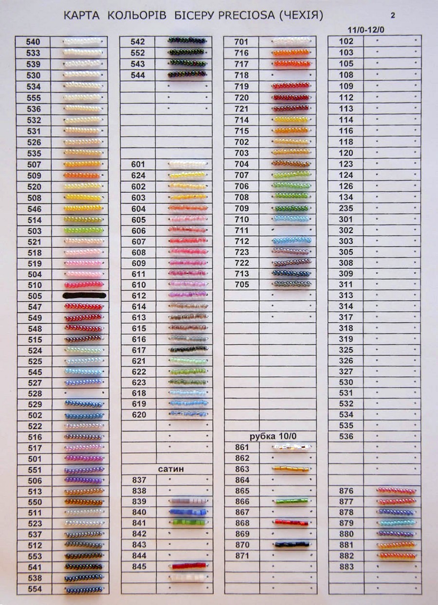 таблица цветов бисера с названиями
